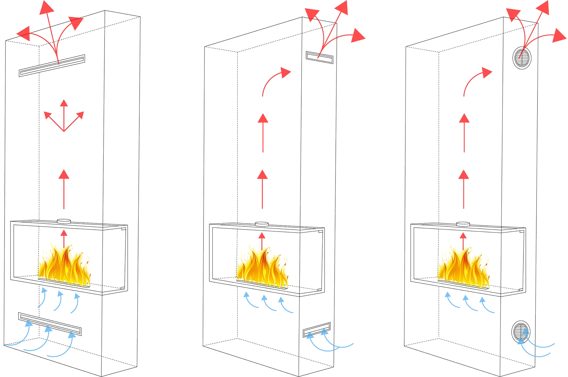Einbaukamin BIO - Links / Rechts
